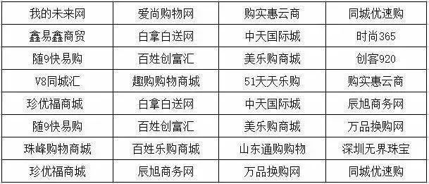 蓝德权证怎么赚钱的_权证怎么赚钱_蓝德权证钱怎么拿出来