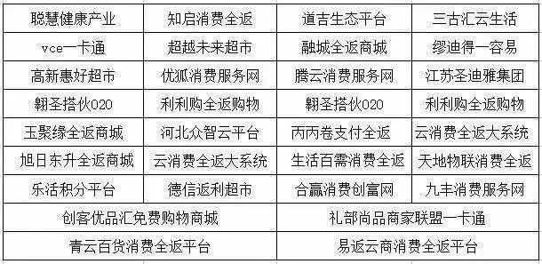 权证怎么赚钱_蓝德权证钱怎么拿出来_蓝德权证怎么赚钱的