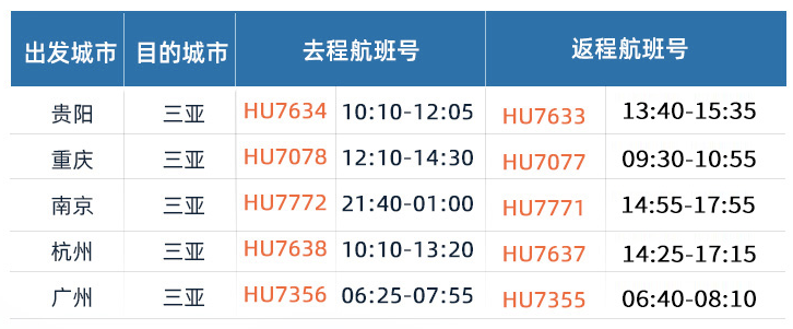皇家海洋馆游玩攻略_皇家水族馆怎么赚钱_皇家海洋馆沙滩水世界简介