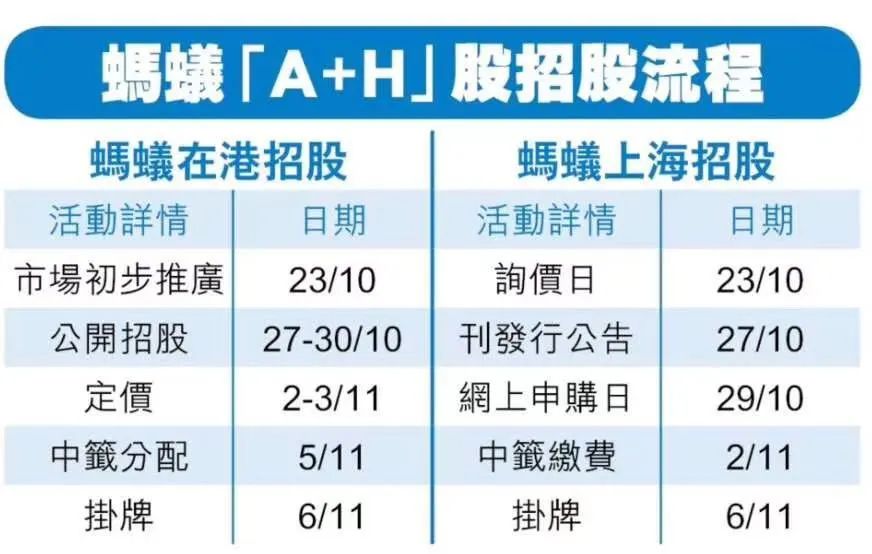 怎么加入蚂蚁金服赚钱_蚂蚁赚赚是什么_蚂蚁金服任务赚钱