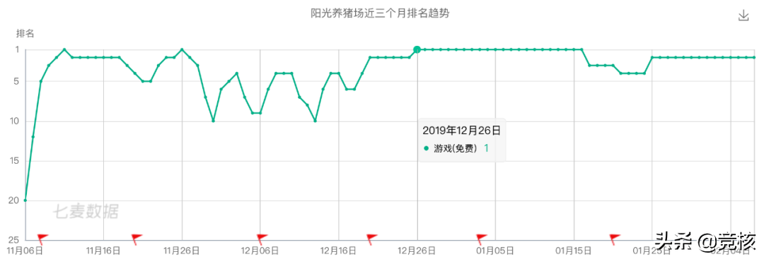 贪玩蓝月有钱赚吗_贪玩蓝月怎么赚钱的_贪玩蓝月赚钱是真的吗
