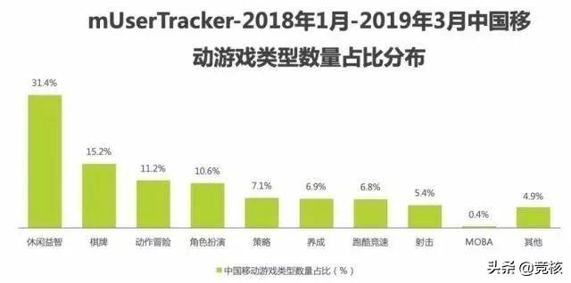 贪玩蓝月怎么赚钱的_贪玩蓝月赚钱是真的吗_贪玩蓝月有钱赚吗