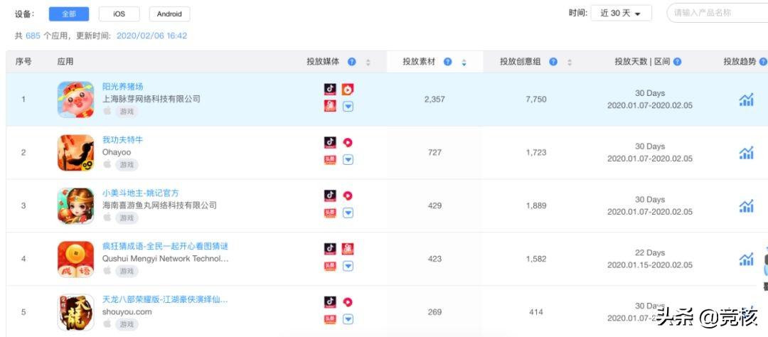 贪玩蓝月赚钱是真的吗_贪玩蓝月怎么赚钱的_贪玩蓝月有钱赚吗