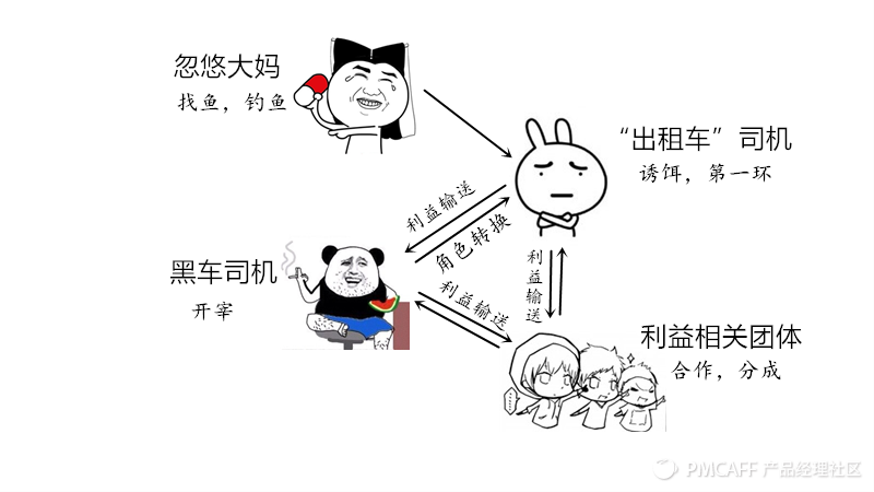 买辆面包车怎么赚钱_赚钱面包车买什么好_买个面包车怎么赚钱
