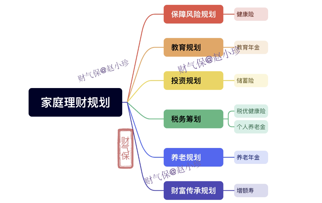 代理赚钱软件是真的吗_代理赚钱软件是骗局吗_软件代理是怎么赚钱的