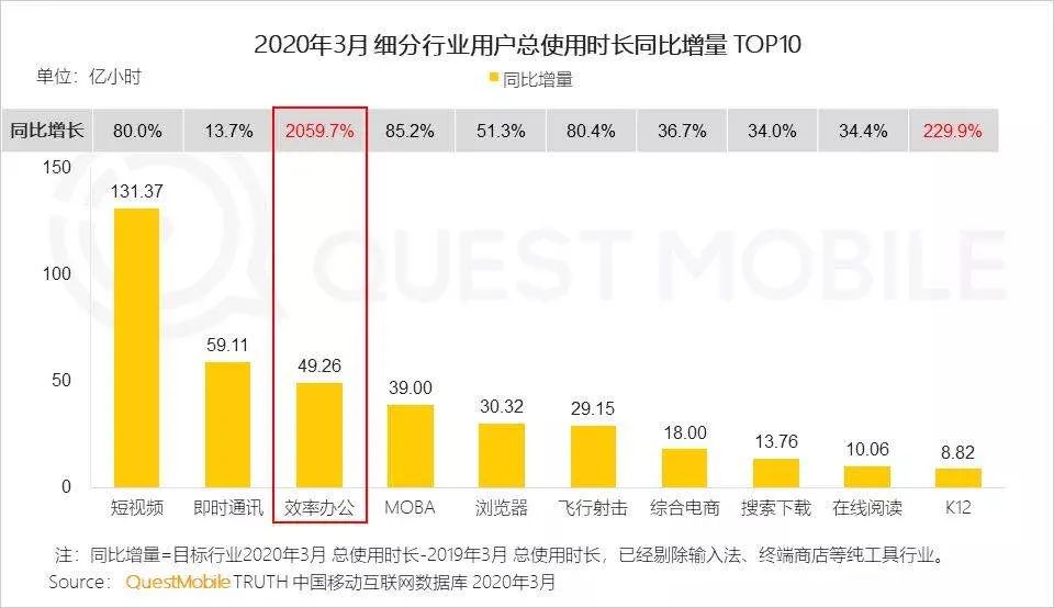 视频短赚钱媒体是真的吗_短视频赚钱风口_短视频自媒体怎么赚钱