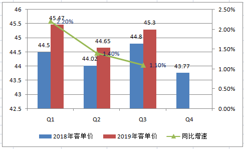 加盟美团外卖怎么赚钱_外卖加盟赚钱美团怎么样_外卖加盟赚钱美团赚钱吗