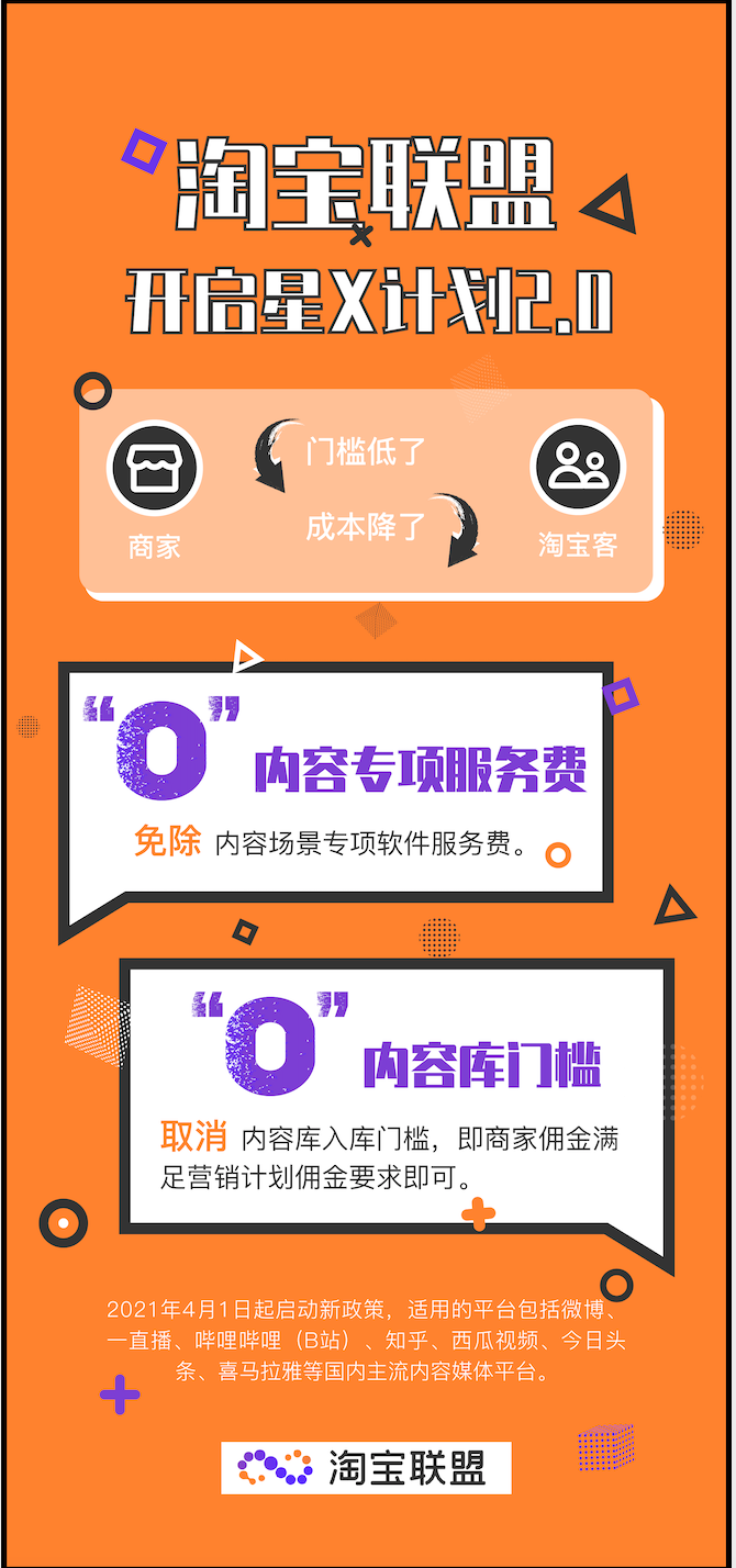 阿里妈妈淘宝联盟怎么赚钱-降门槛、减成本，阿里妈妈淘宝联盟「星X计划2.0」来了-优创圈