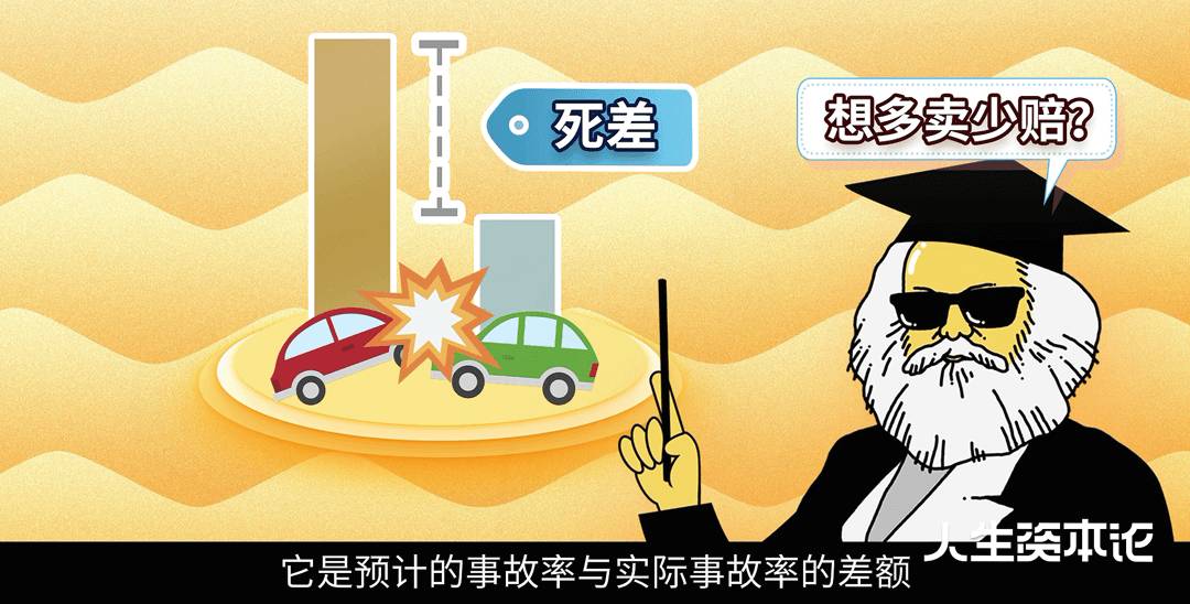 保险公司靠投资赚钱_保险公司人员怎么赚钱_保险赚钱人员公司怎么样