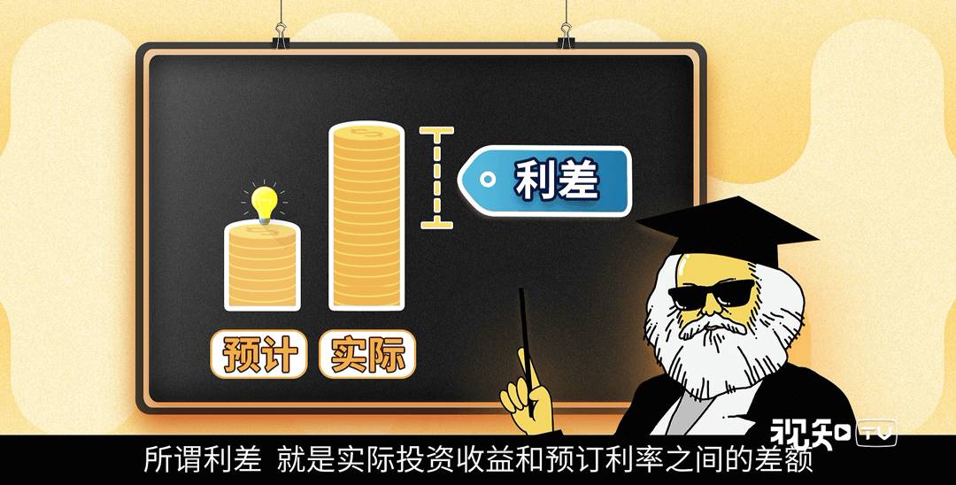 保险公司靠投资赚钱_保险公司人员怎么赚钱_保险赚钱人员公司怎么样
