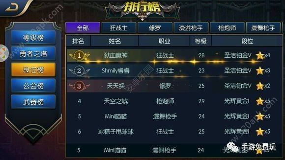 阿拉德之怒怎么赚钱-阿拉德之怒攻略大全 新手少走弯路必看攻略-优创圈