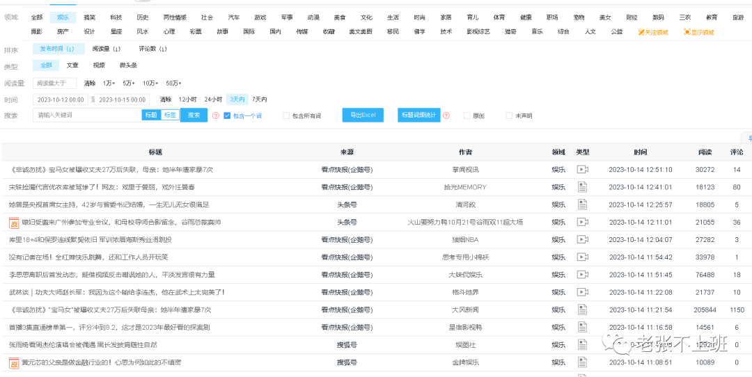 自媒体发文章怎么赚钱-怎么利用chatgpt写文章赚钱？手把手教你玩转AI+自媒体-优创圈