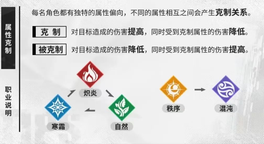 极品芝麻赚钱官方下载_极品芝麻官怎么赚钱_极品芝麻怎么玩