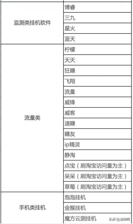 赚钱联盟app是骗局吗_赚钱联盟app_赚客联盟任务怎么赚钱