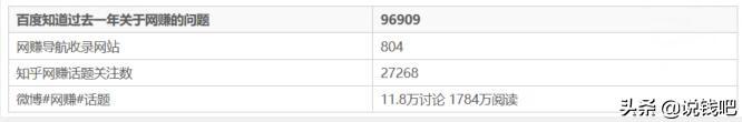 赚钱联盟app_赚钱联盟app是骗局吗_赚客联盟任务怎么赚钱