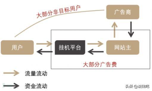 赚钱联盟app_赚钱联盟app是骗局吗_赚客联盟任务怎么赚钱