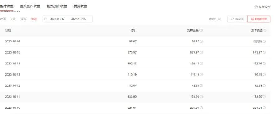 今日头条公司赚什么钱_今日头条公司怎么赚钱_头条今日赚钱公司在哪里