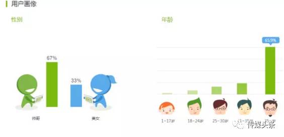 名义上的人民_人民名义挣钱是谁演的_人民的名义怎么赚钱的