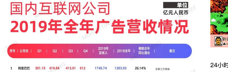 外卖代理是什么意思_外卖代理怎么做_外卖代理商怎么赚钱