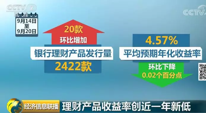 投资理财怎么赚钱快_理财赚钱投资是真的吗_理财赚钱是不是骗局