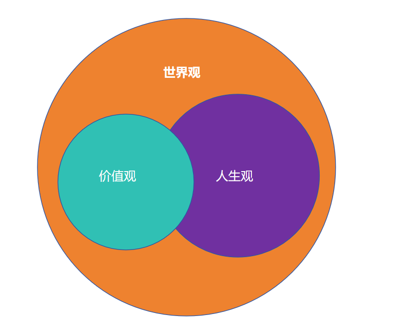 主播招赚钱公司有哪些_主播招赚钱公司是真的吗_招主播的公司怎么赚钱