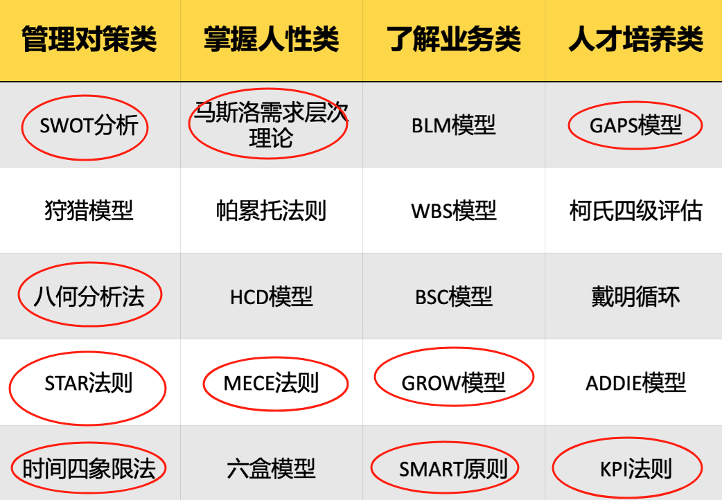 主播招赚钱公司有哪些_主播招赚钱公司是真的吗_招主播的公司怎么赚钱