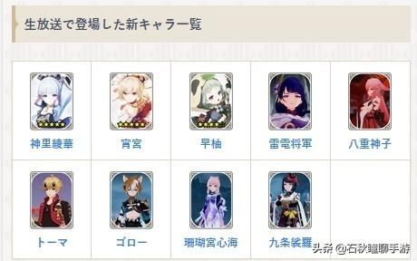 五星赚钱软件小游戏_网上卡五星怎么赚钱_五星赚钱网上卡可靠吗