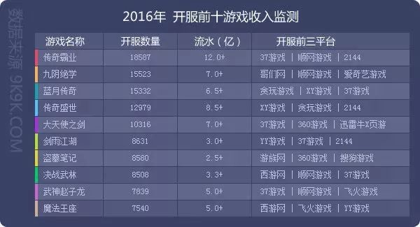 原始传奇赚钱怎么下载_原始传奇赚钱技巧_原始传奇h5怎么赚钱