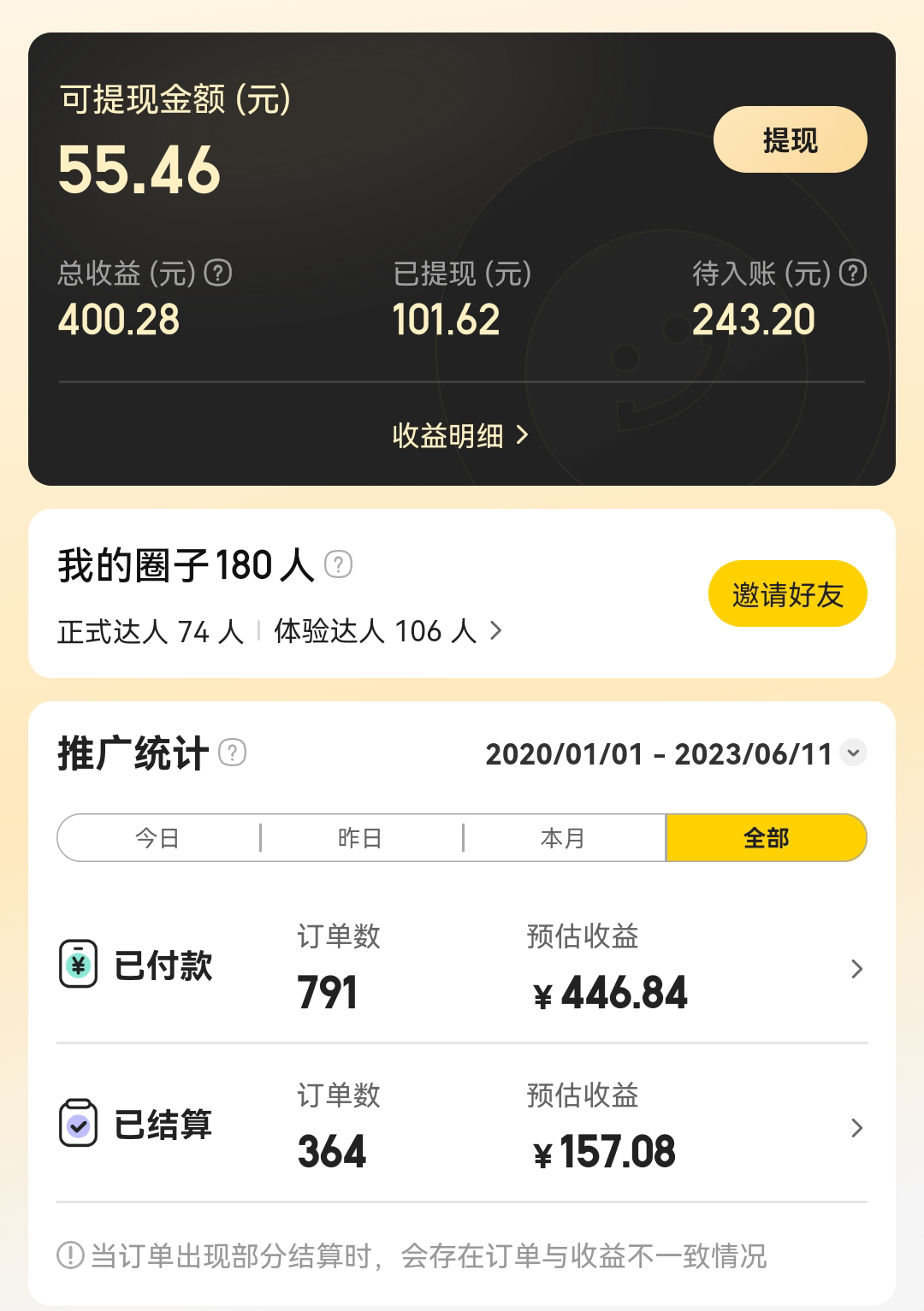 宝妈拼单群怎么赚钱-雄哥日记：美团圈圈达人注册和推广赚钱教程！-优创圈