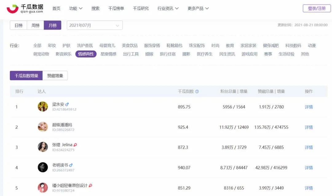 主播赚钱气拉做人怎么回复_怎么做主播赚钱拉人气_主播赚钱真容易