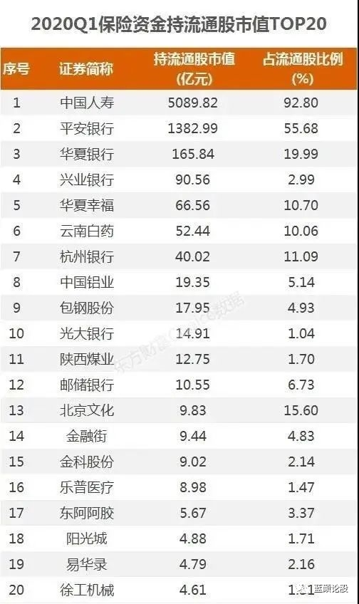 韦尔资本是什么_韦尔资本是怎么赚钱的_资本家赚钱的工具