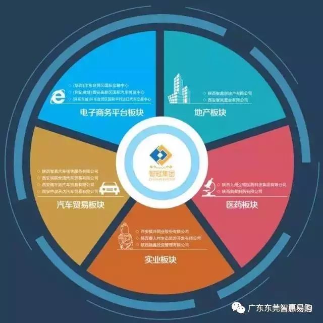 专业的购车平台_平台一折购车怎么赚钱_购车折赚钱平台有哪些