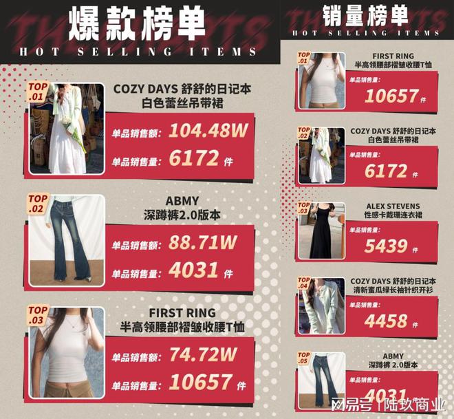 一元包邮怎么赚钱-抖音暴利项目：全场1元包邮直播躺赚项目-优创圈
