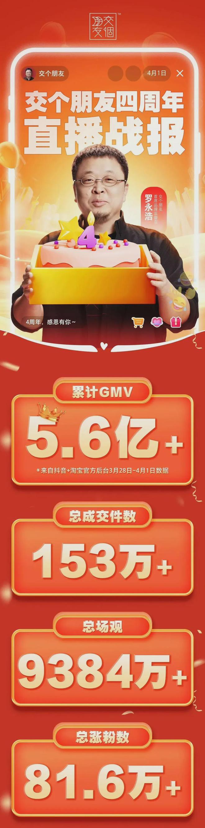 包邮赚钱吗_一元包邮怎么赚钱_包邮的平台
