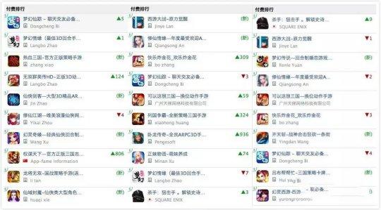 蜀门手游月赚6000_蜀门手游怎么赚钱快_手游赚钱蜀门平台