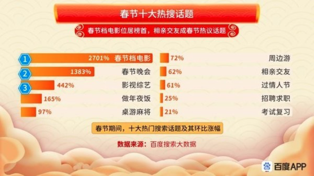 电影票房导演赚多少_电影票房赚钱导演怎么赚钱_电影票房导演怎么赚钱
