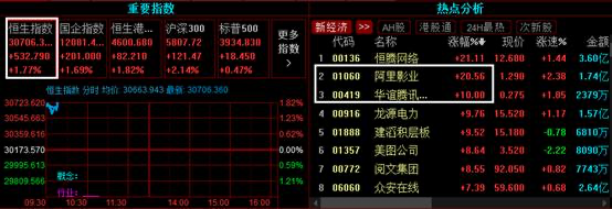 电影票房导演赚多少_电影票房赚钱导演怎么赚钱_电影票房导演怎么赚钱