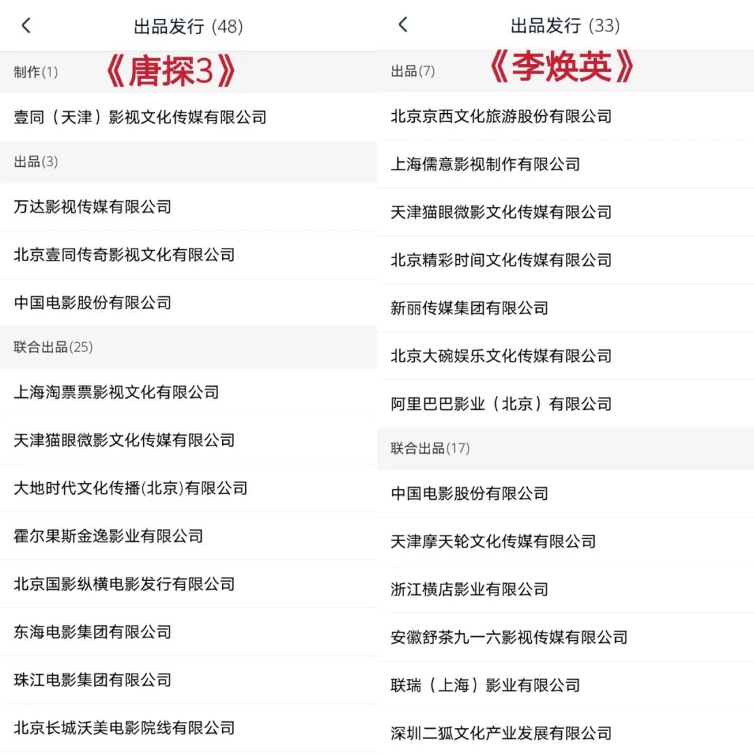 电影票房导演怎么赚钱_电影票房赚钱导演怎么赚钱_电影票房导演赚多少