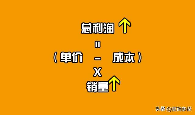 自助餐搞赚钱是真的吗_自助餐赚钱的原理_自助餐怎么搞才赚钱