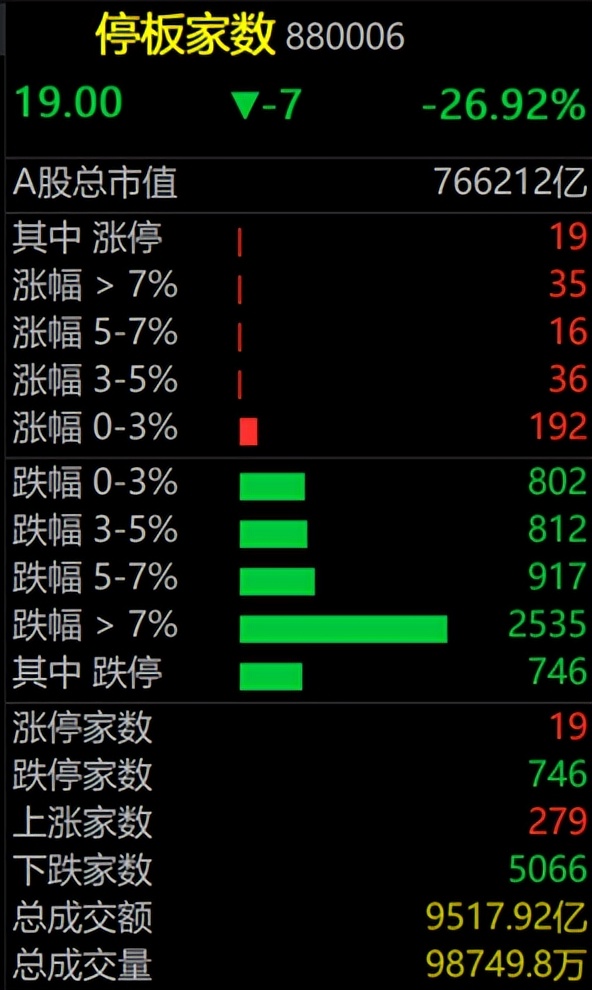 对冲一多一空怎么赚钱-对话商贾阜通：在市场中唯有宁静，方能致远-优创圈