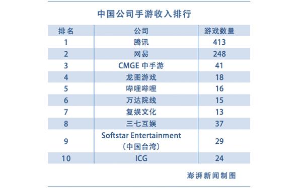 什么游戏赚钱_赚钱游戏可提现微信_赚钱游戏排行榜第一名微信提现
