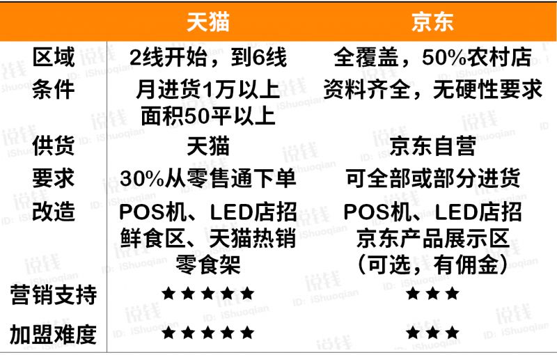 开家赚钱的店_现在开什么店最赚钱_挣钱开店