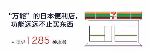 现在开什么店最赚钱_挣钱开店_开家赚钱的店
