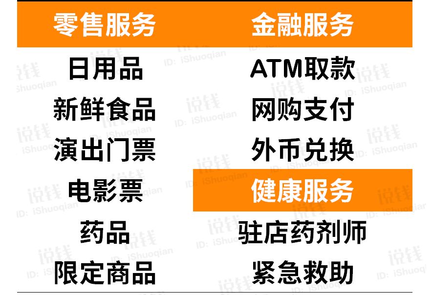 开家赚钱的店_挣钱开店_现在开什么店最赚钱
