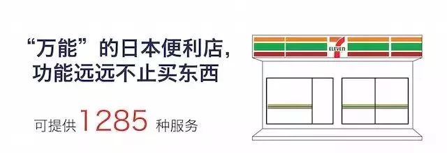 现在开什么店最赚钱-有一笔小钱，开个什么店最赚钱？-优创圈