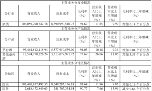 赚钱软件有什么风险吗_赚钱软件有多少个_有什么赚钱的软件