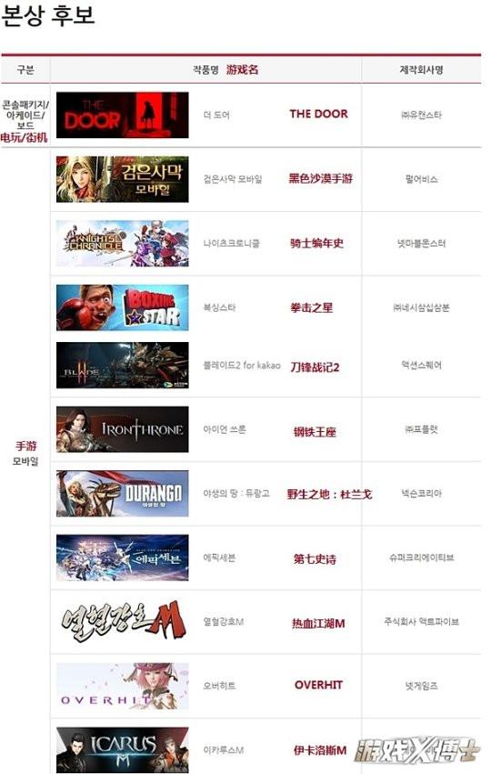 赚钱手机游戏平台_赚钱手机游戏哪个赚钱多又快_什么手机游戏赚钱