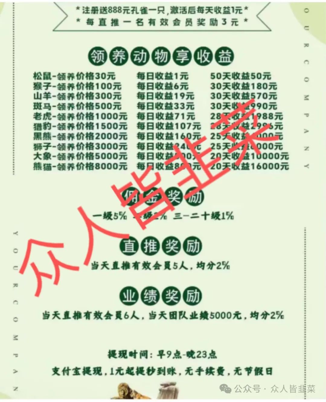 投资什么能赚钱-请远离！这些投资就能轻松赚钱的平台是资金盘骗局，切勿参与，防止被骗！-优创圈