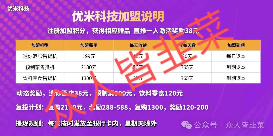 赚钱投资小的项目_赚钱投资好项目_投资什么能赚钱