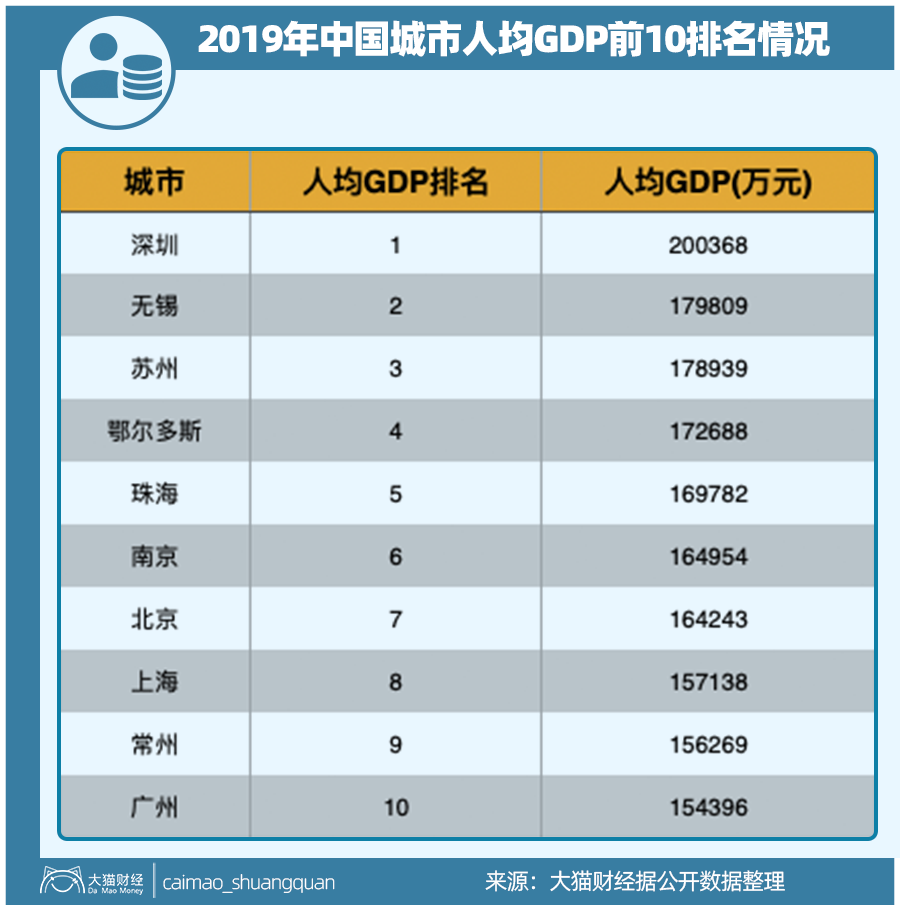 有什么好的赚钱_赚钱有意思吗_赚钱好处